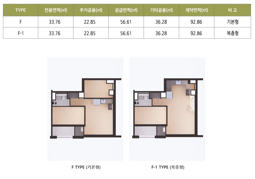 선정릉역 모아엘가 퍼스트홈 평면도 6