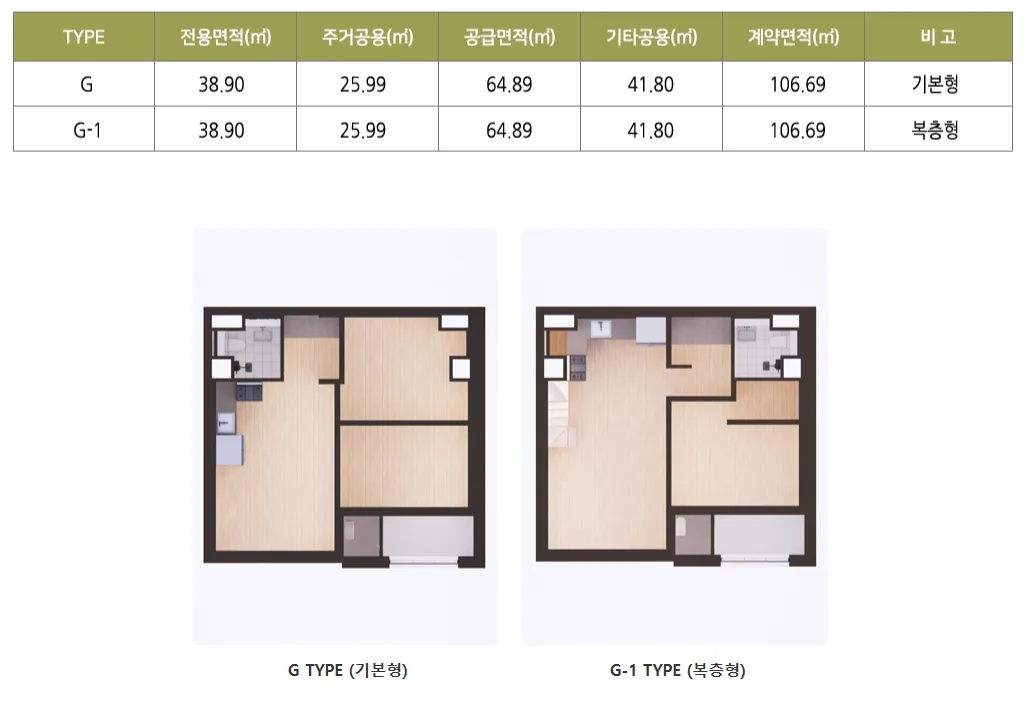 선정릉역 모아엘가 퍼스트홈 평면도 7